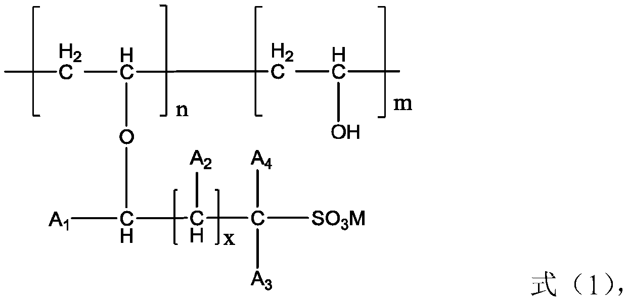 A kind of polyvinyl alcohol sulfonate and its synthesis method, printing hydrophilic plate and application and printing plate