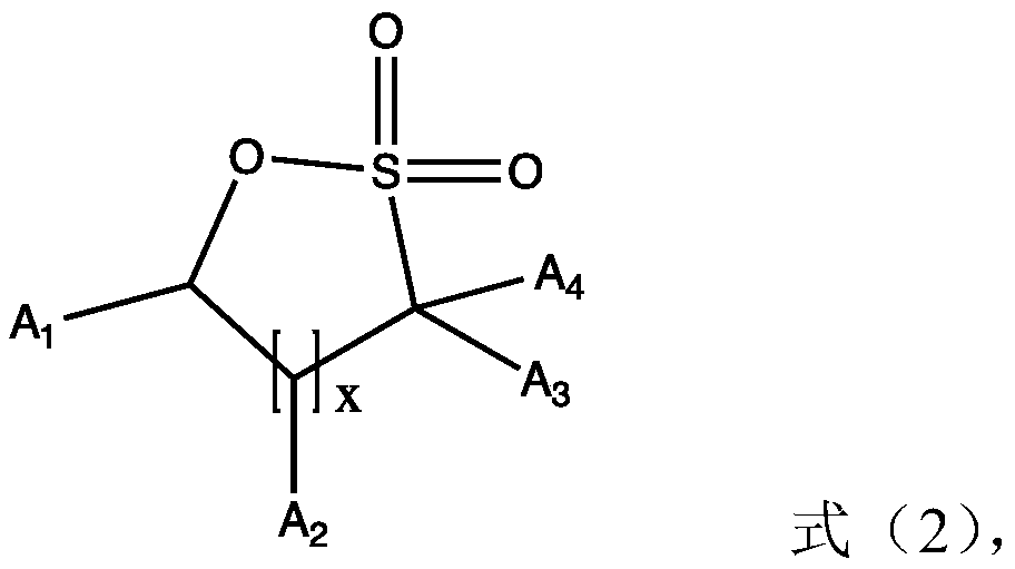 A kind of polyvinyl alcohol sulfonate and its synthesis method, printing hydrophilic plate and application and printing plate