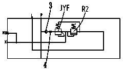 Integrated electro-hydraulic proportional hydraulic valve bank