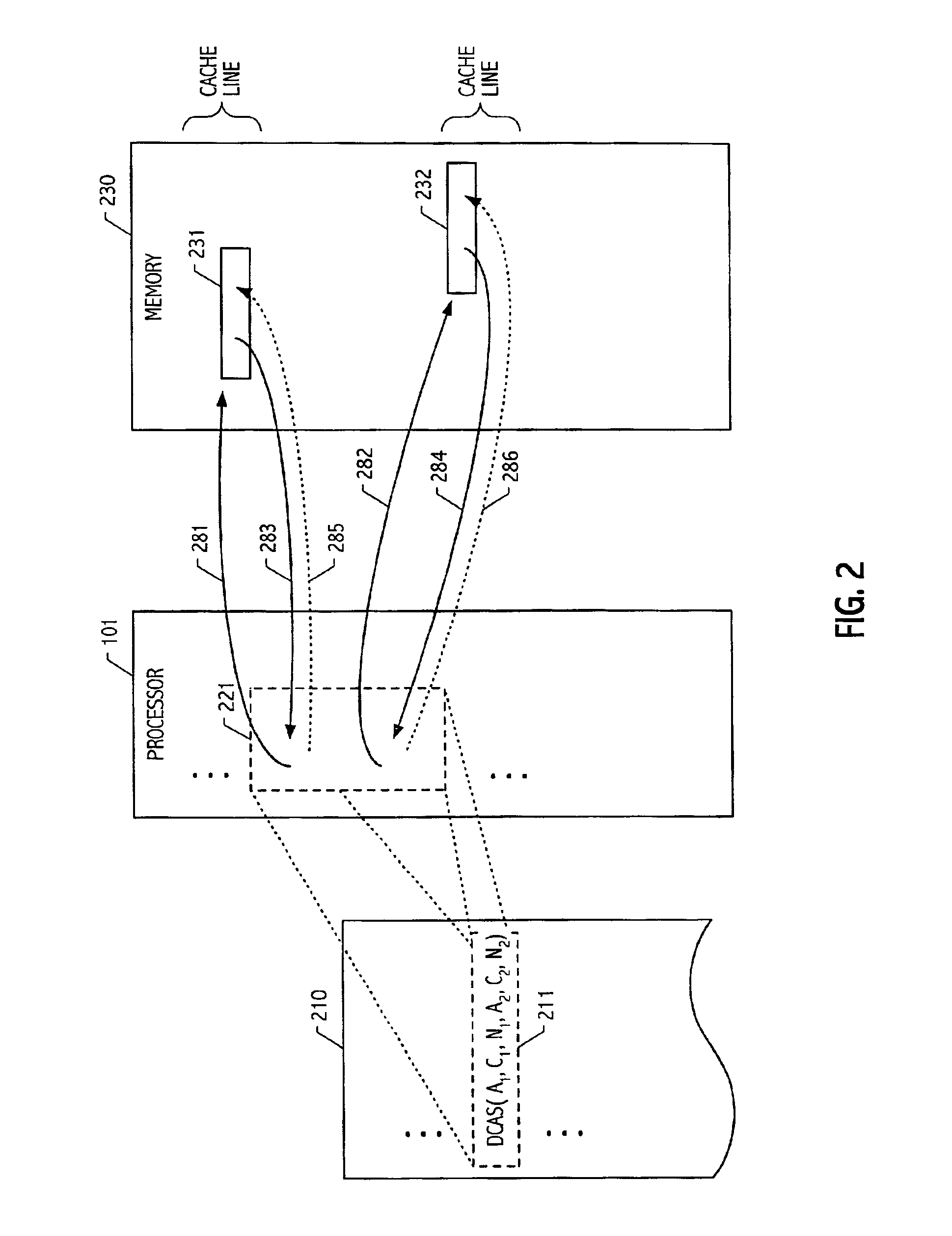 Selective signal of fault in compound compare-and-swap