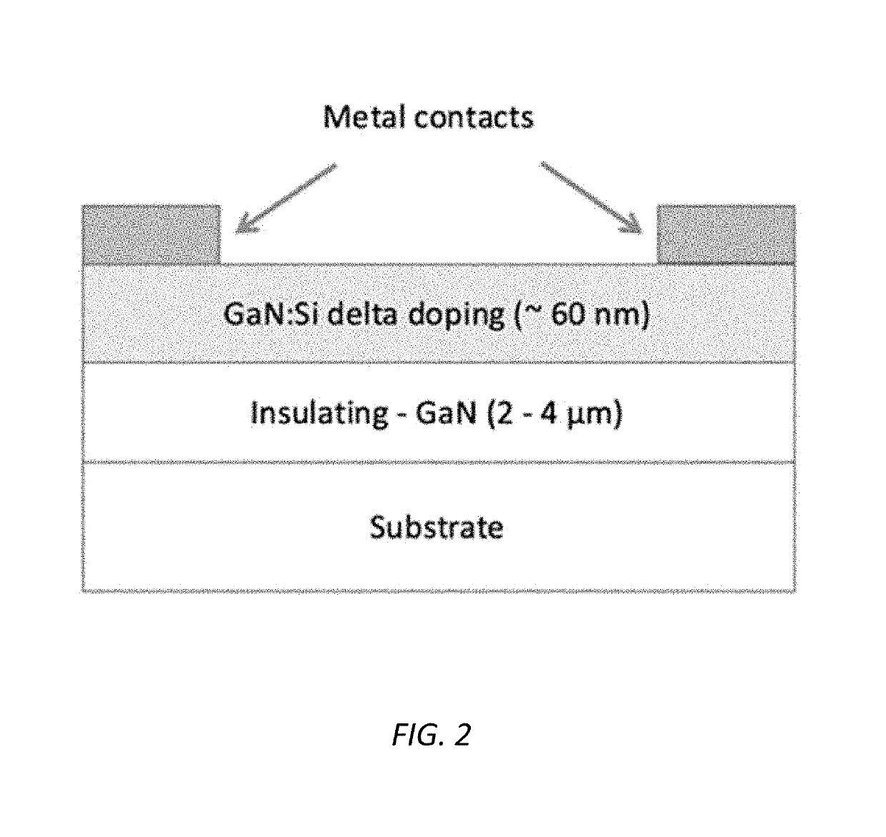 Metal organic chemical vapor depostion (MOCVD) tunnel junction growth in iii-nitride devices