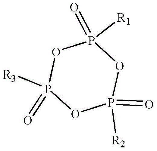 A kind of electrolyte solution and lithium ion secondary battery