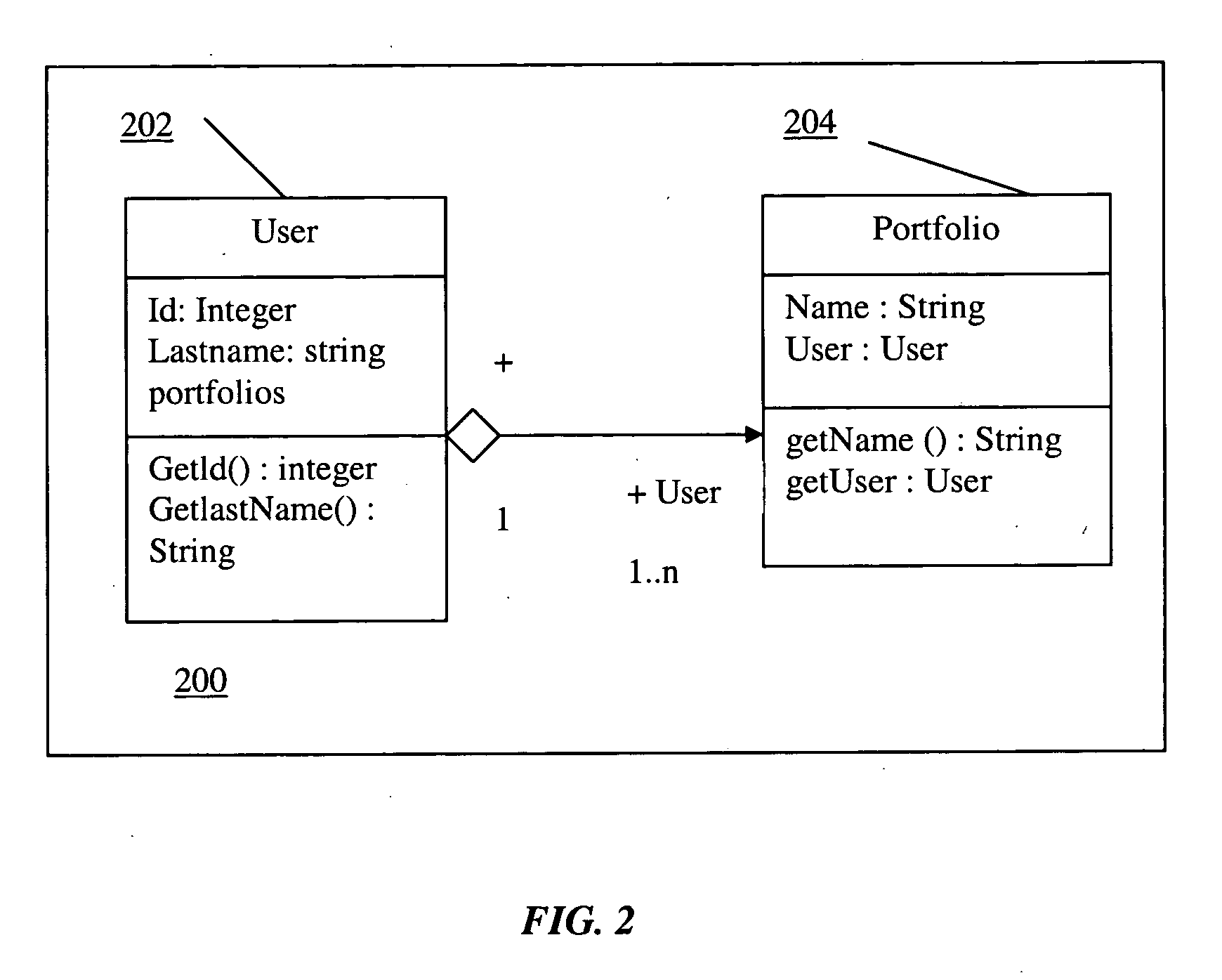 Method and system for retaining formal data model descriptions between server-side and browser-side javascript objects