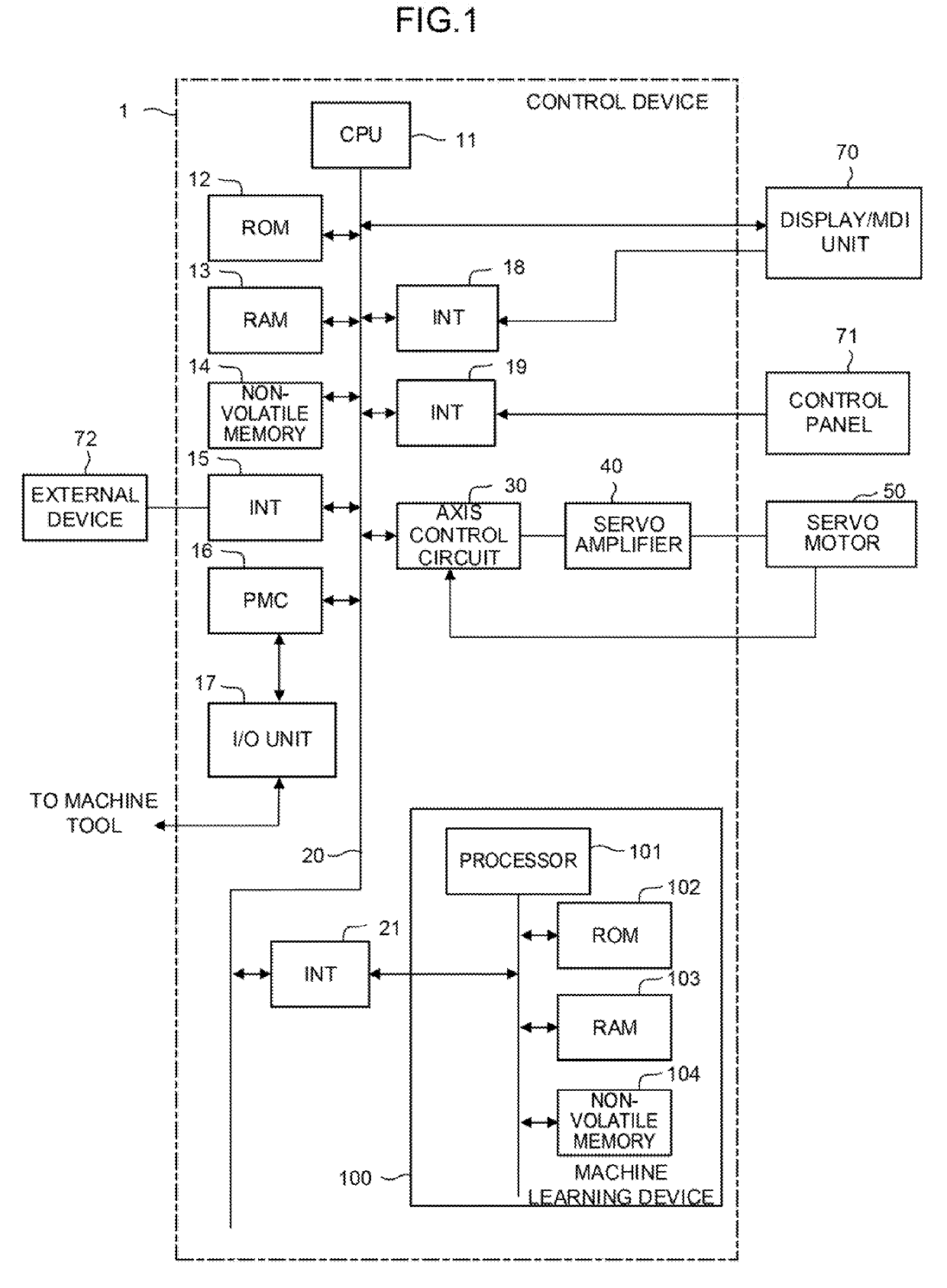 Control device and machine learning device