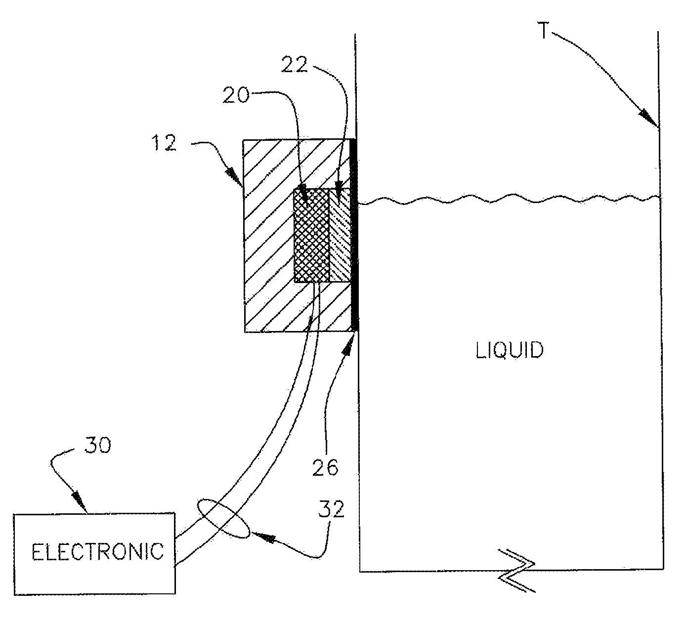 Non-invasive dry coupled disposable/reusable ultrasonic sensor