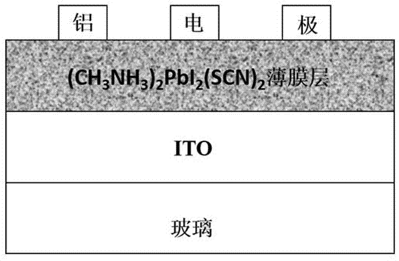 Pseudohalogen induction-based two-dimensional perovskite electric storage device and preparation method therefor