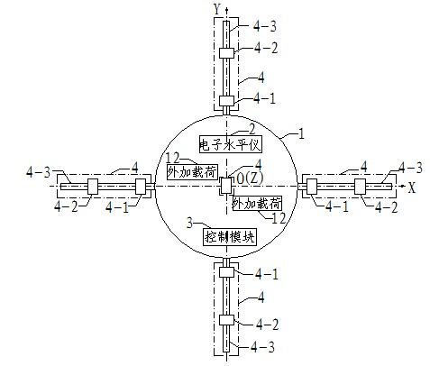 Device and method for automatically adjusting center of mass after applying load to triaxial air-bearing turntable board