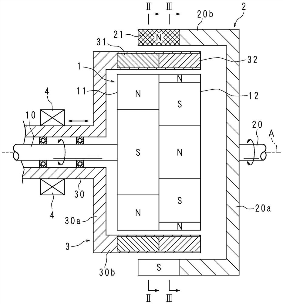 Magnetic gearbox