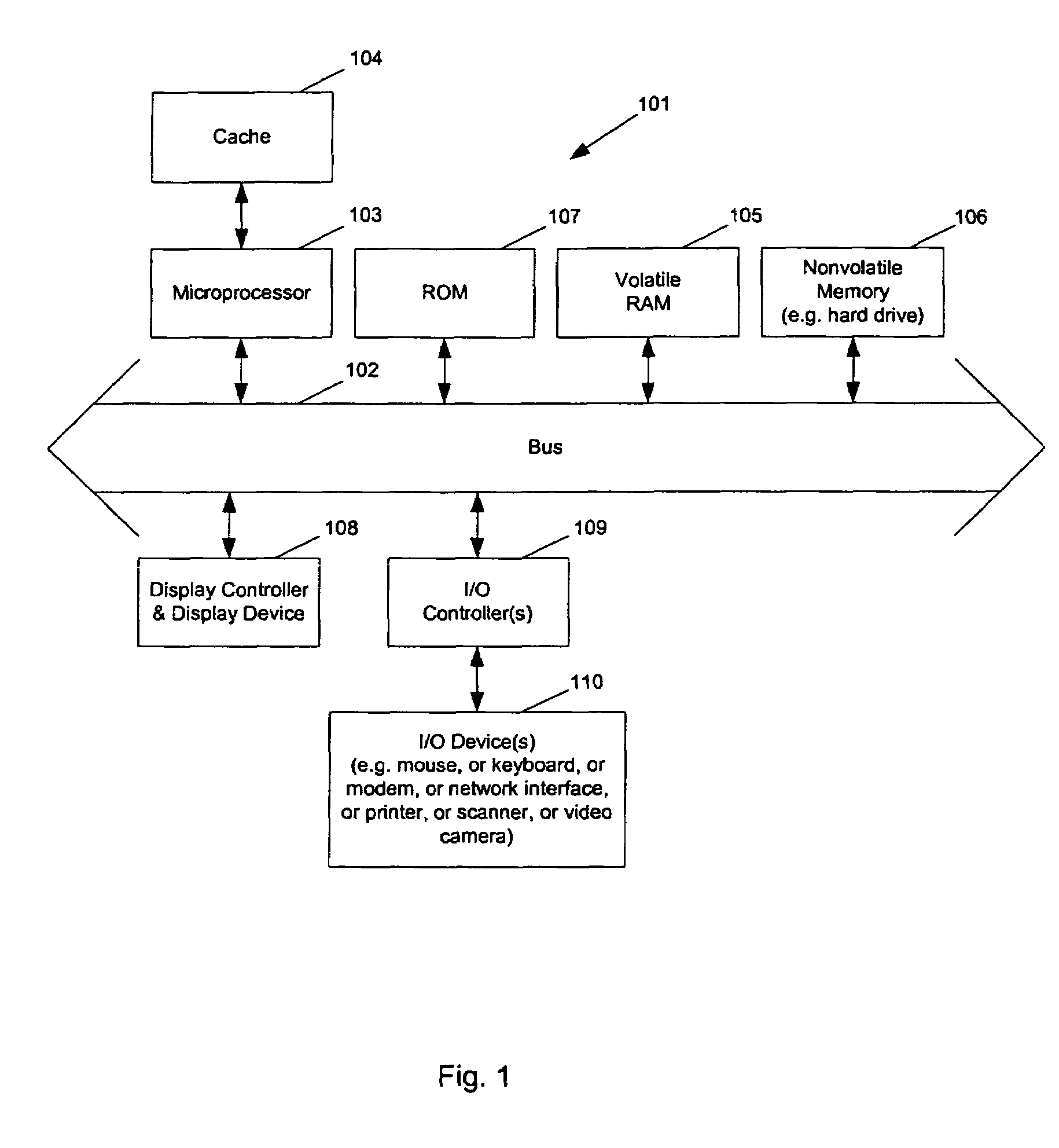 Method and apparatus for nonlinear anamorphic scaling of video images