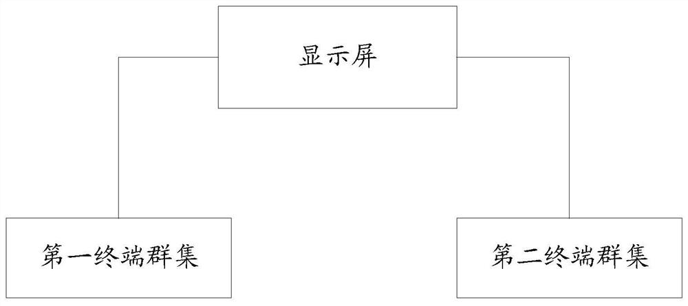 Method, device and system for split-screen display and multi-terminal interaction