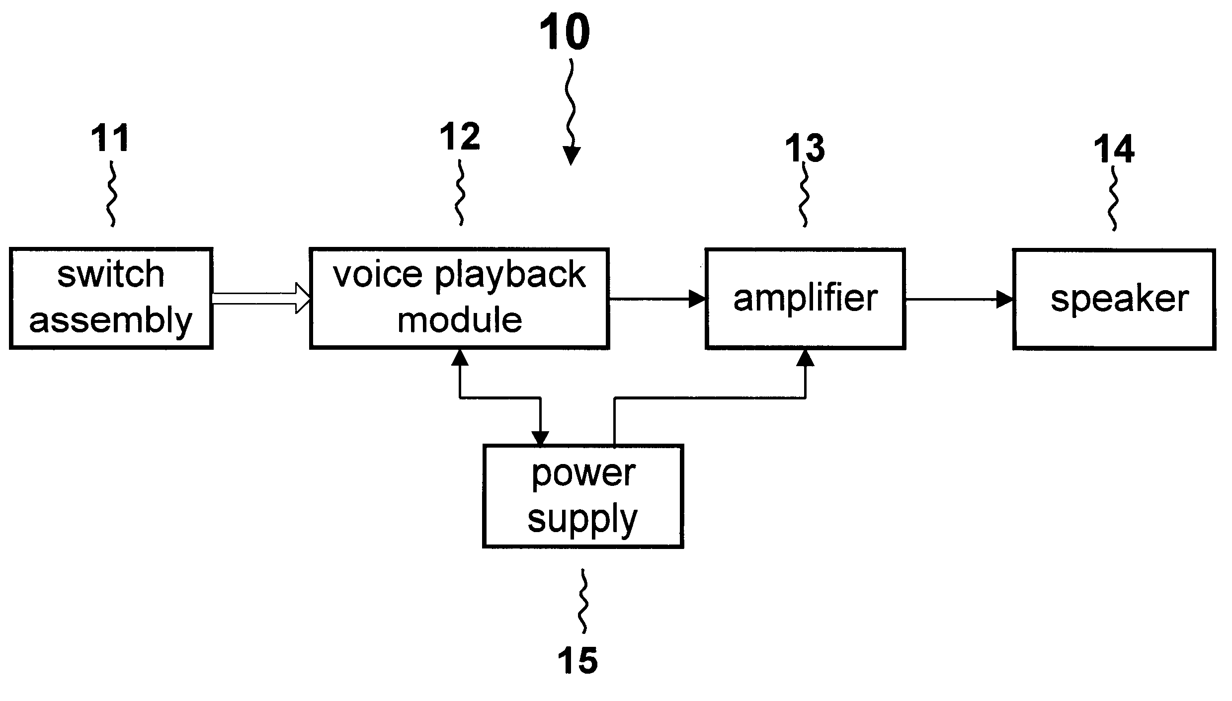 Voice alert system for use on bicycles and the like