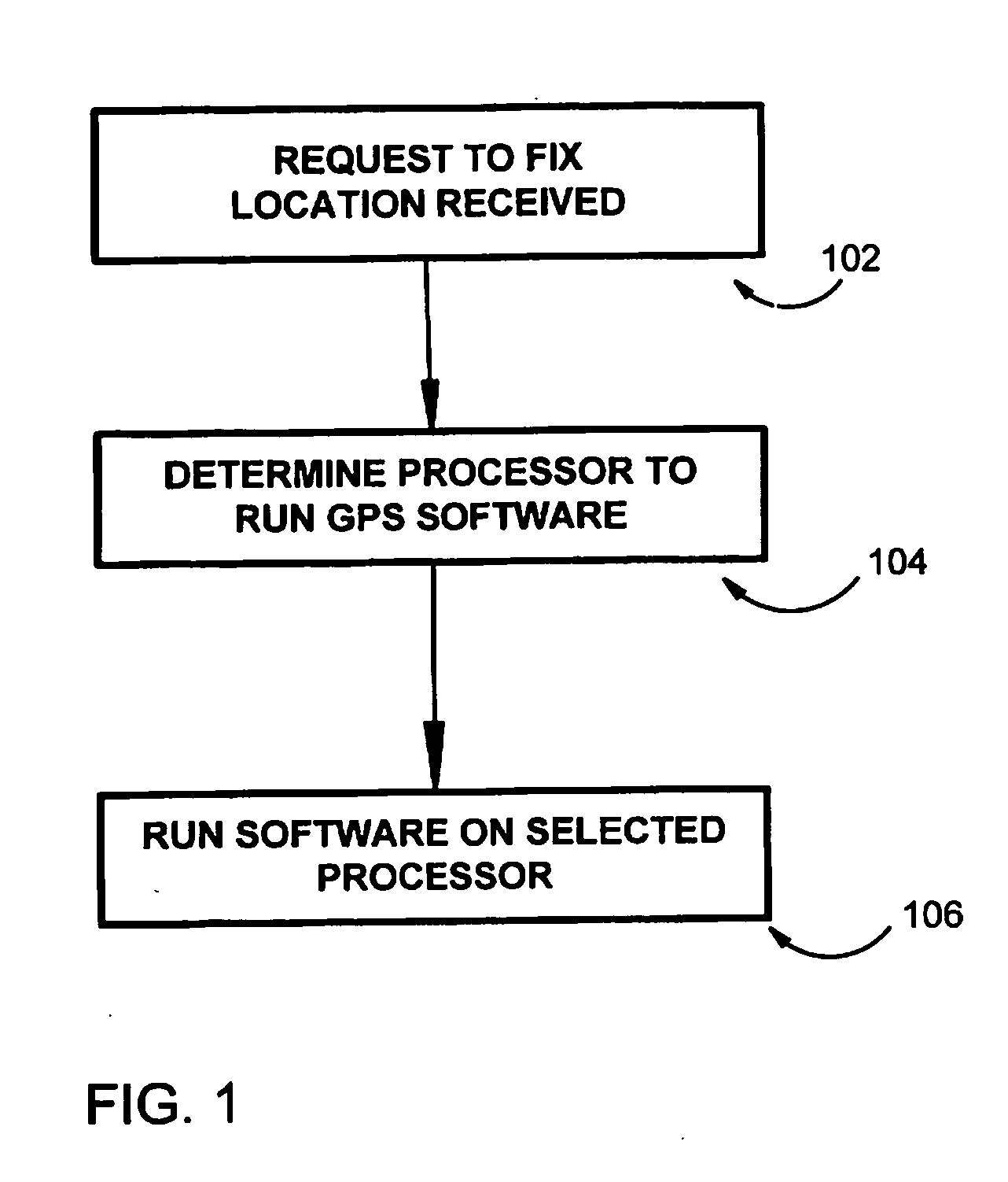 Method and device for providing location services