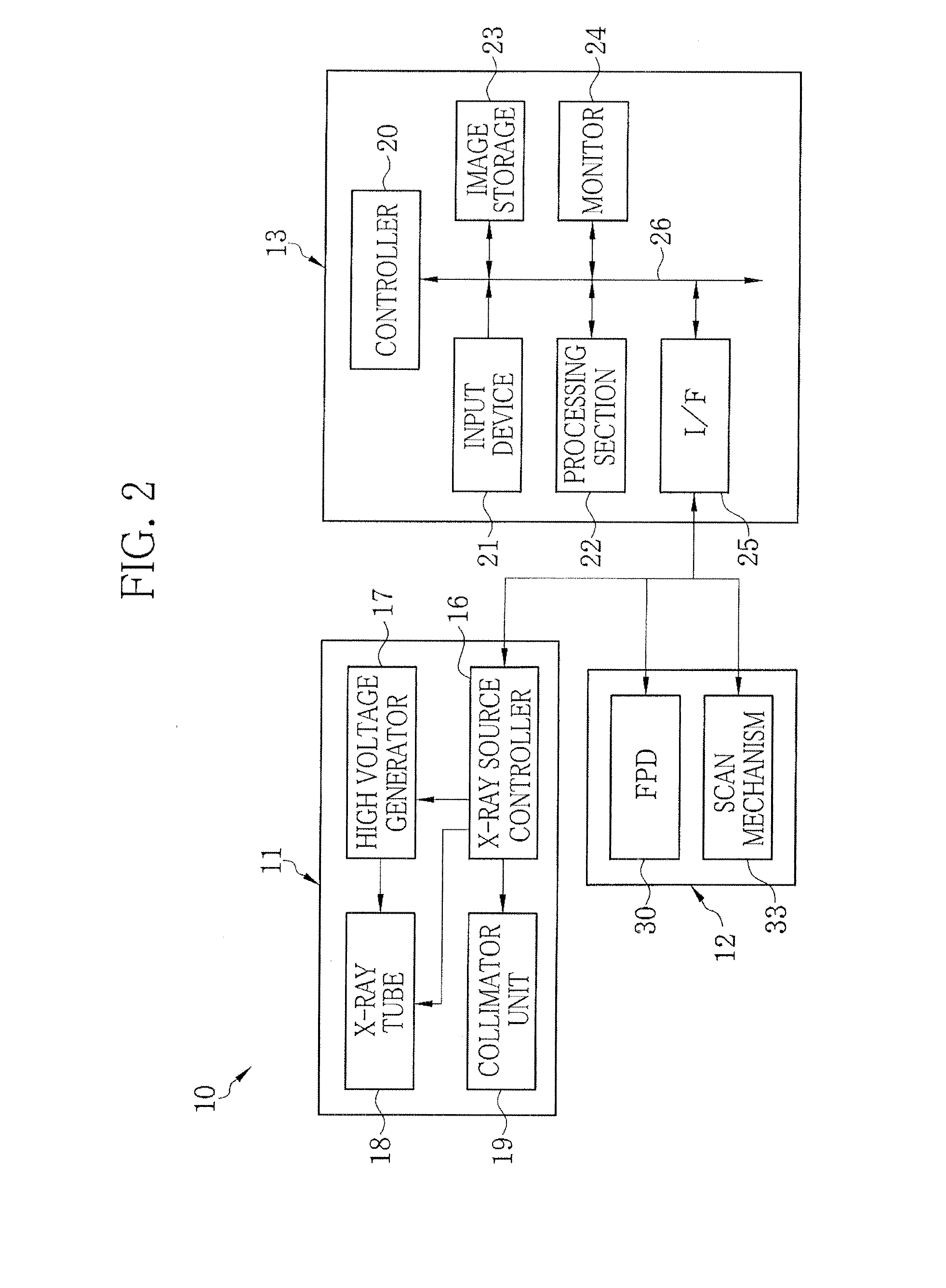 Radiation imaging system