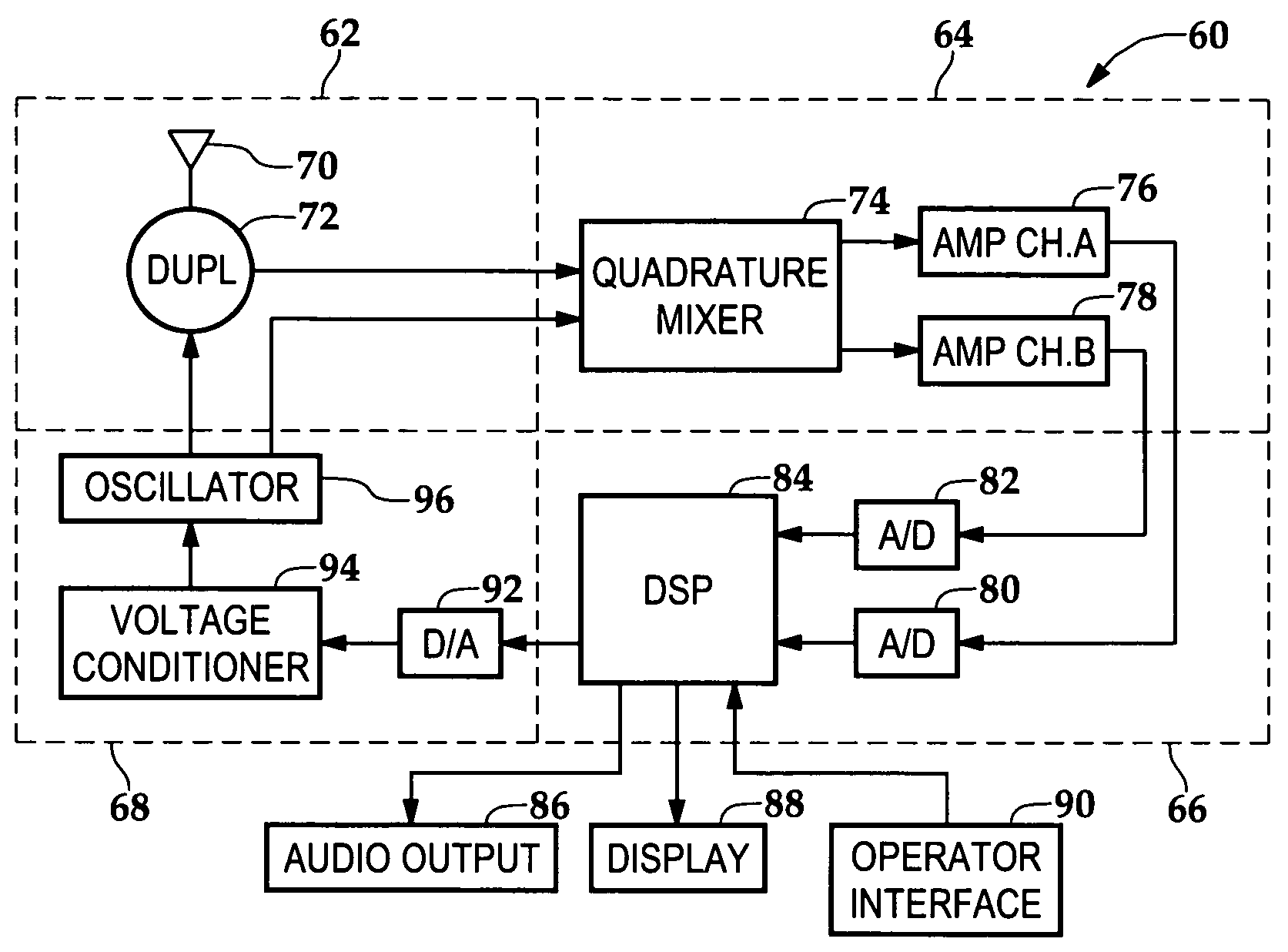 Modulation circuit for a vehicular traffic surveillance Doppler radar system