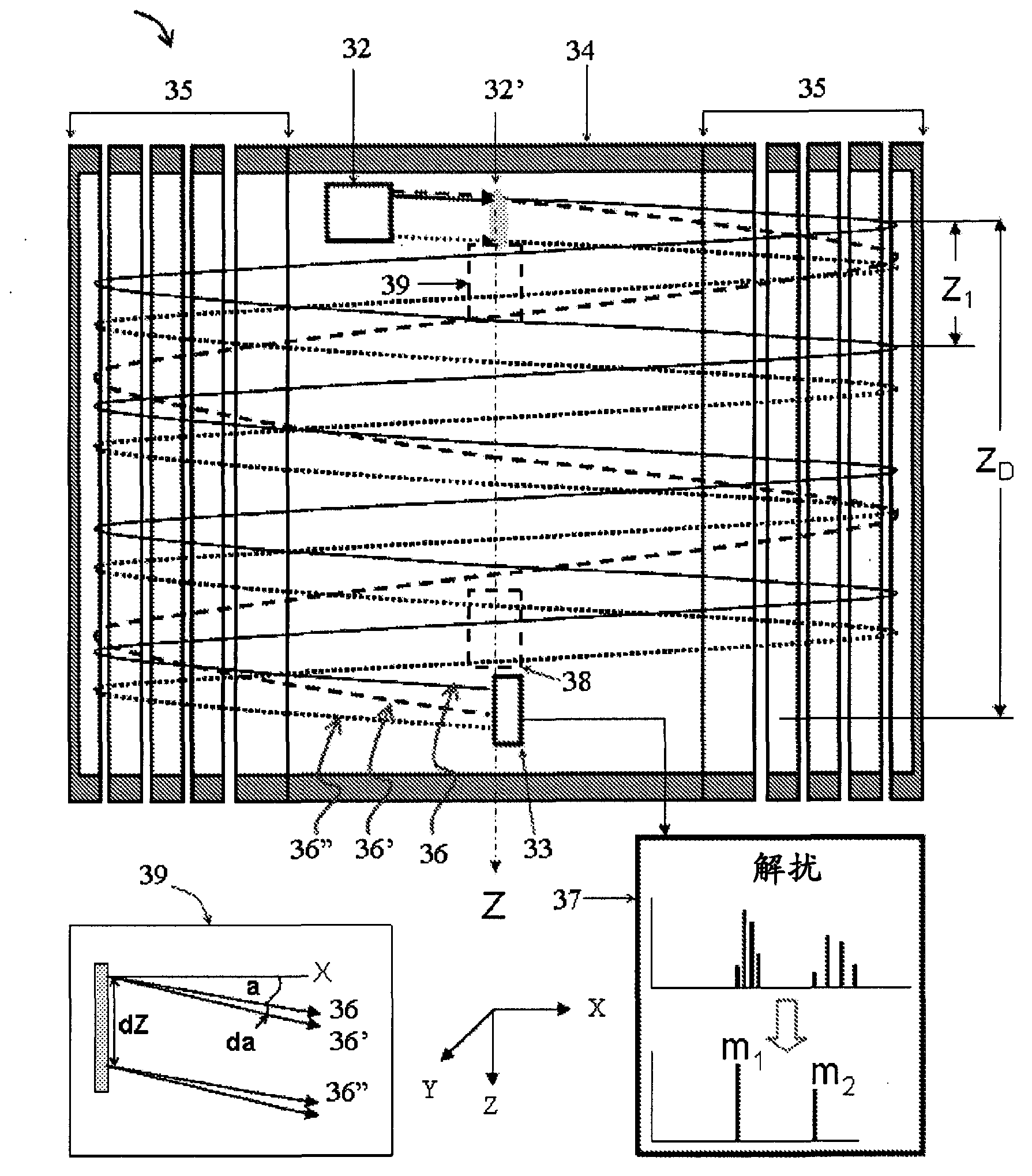 Open trap mass spectrometer