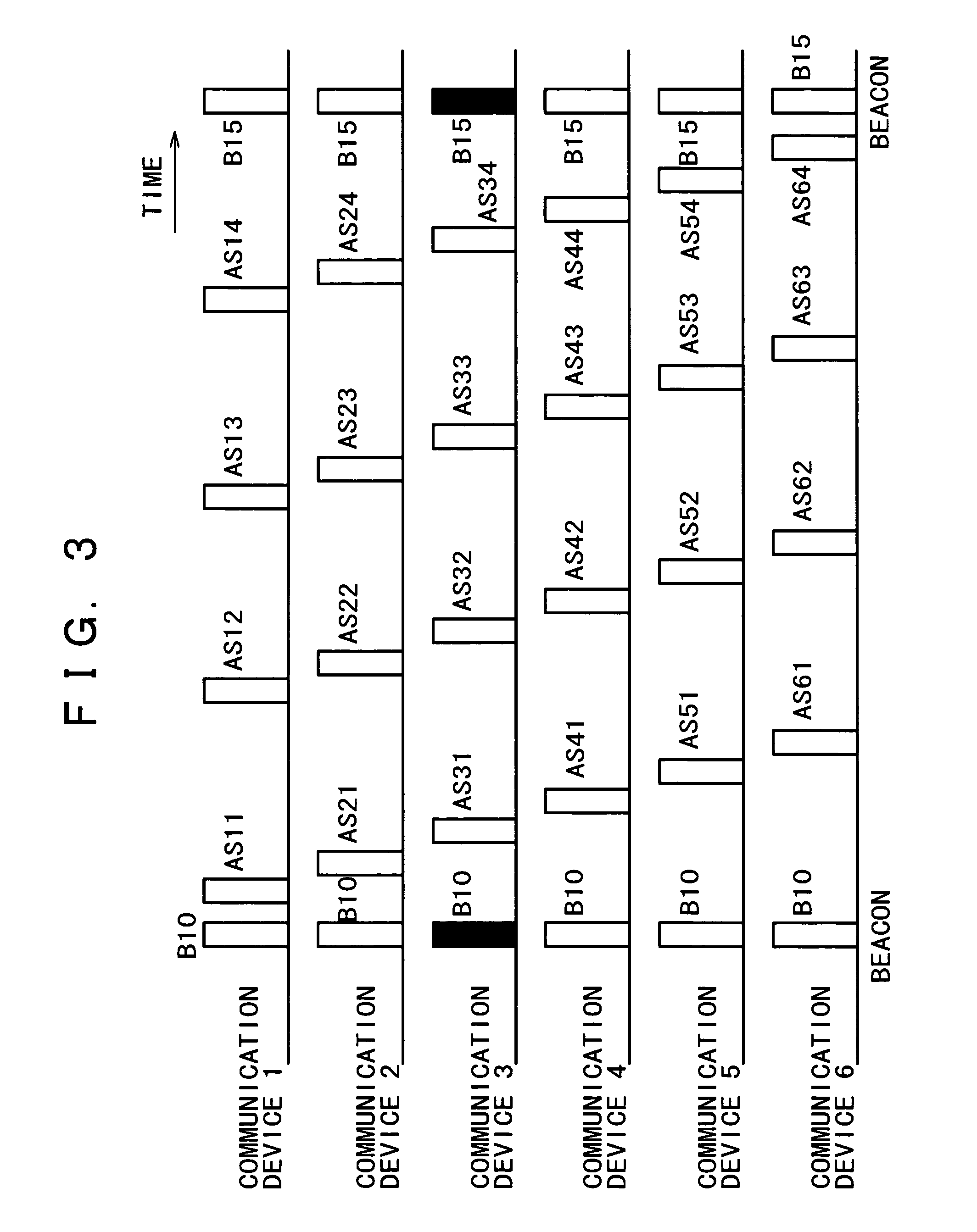 Radio communication system, device and method for radio communication, and computer program