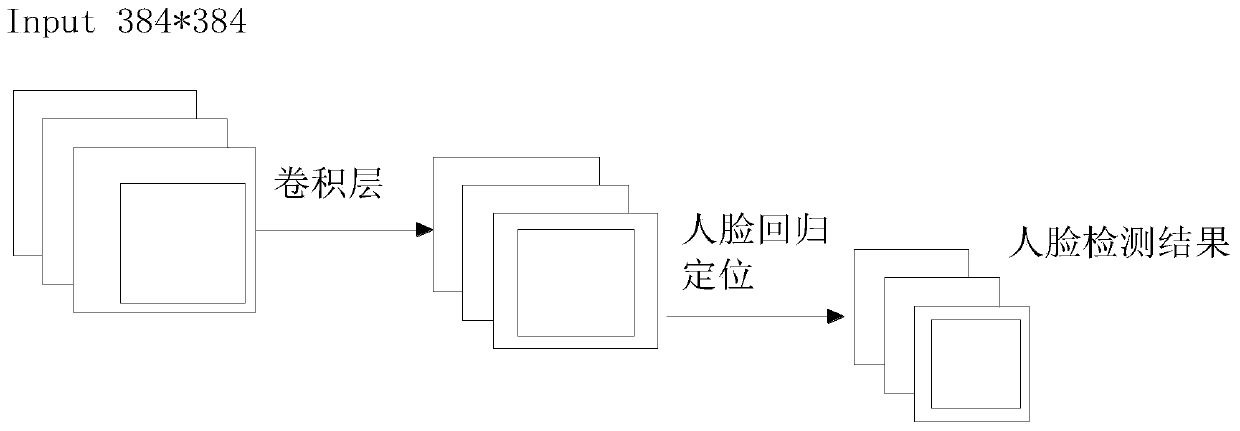 Safety helmet wearing detection method