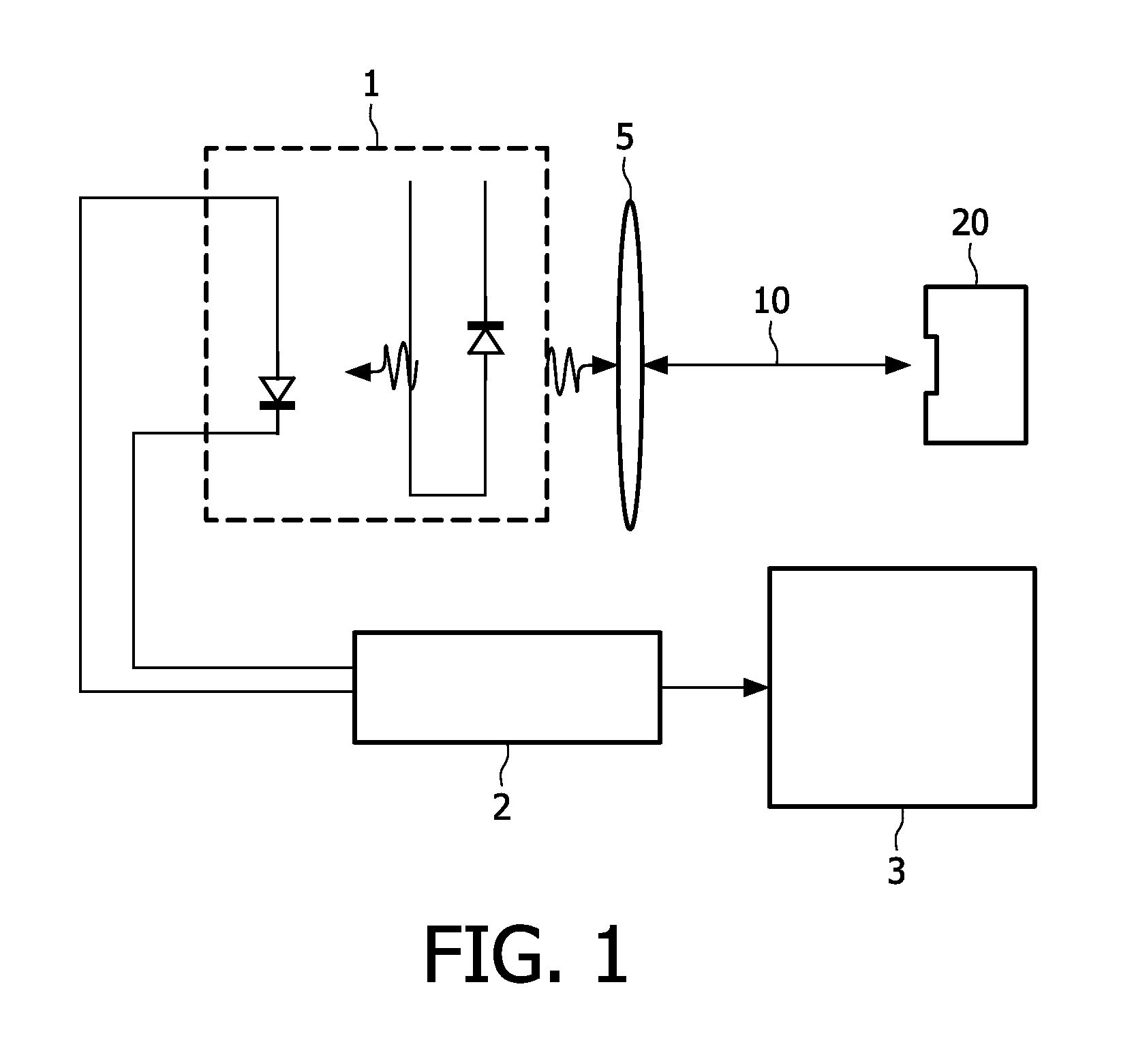 Laser sensor based system for status detection of tires