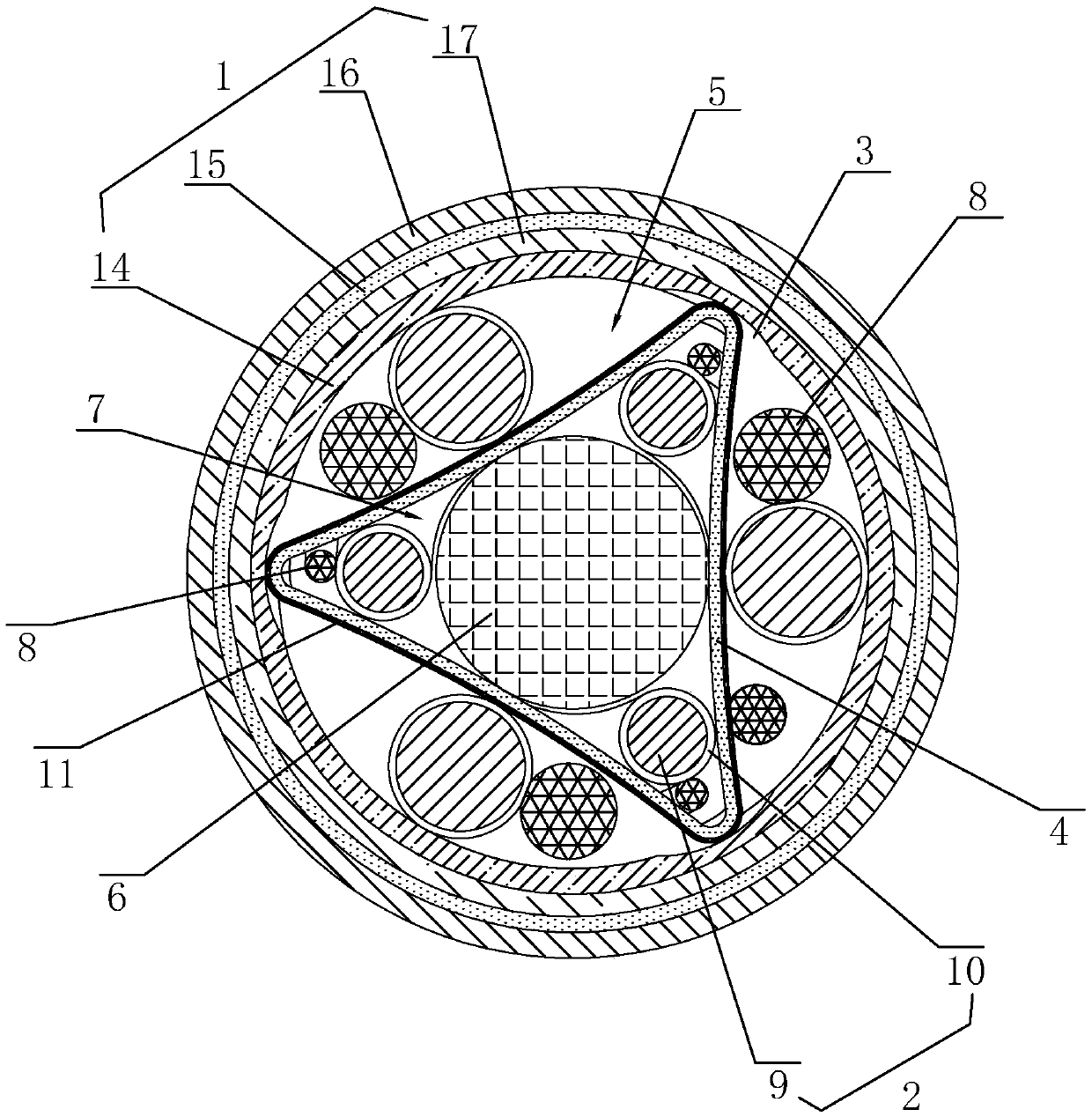 Cable for industrial robot