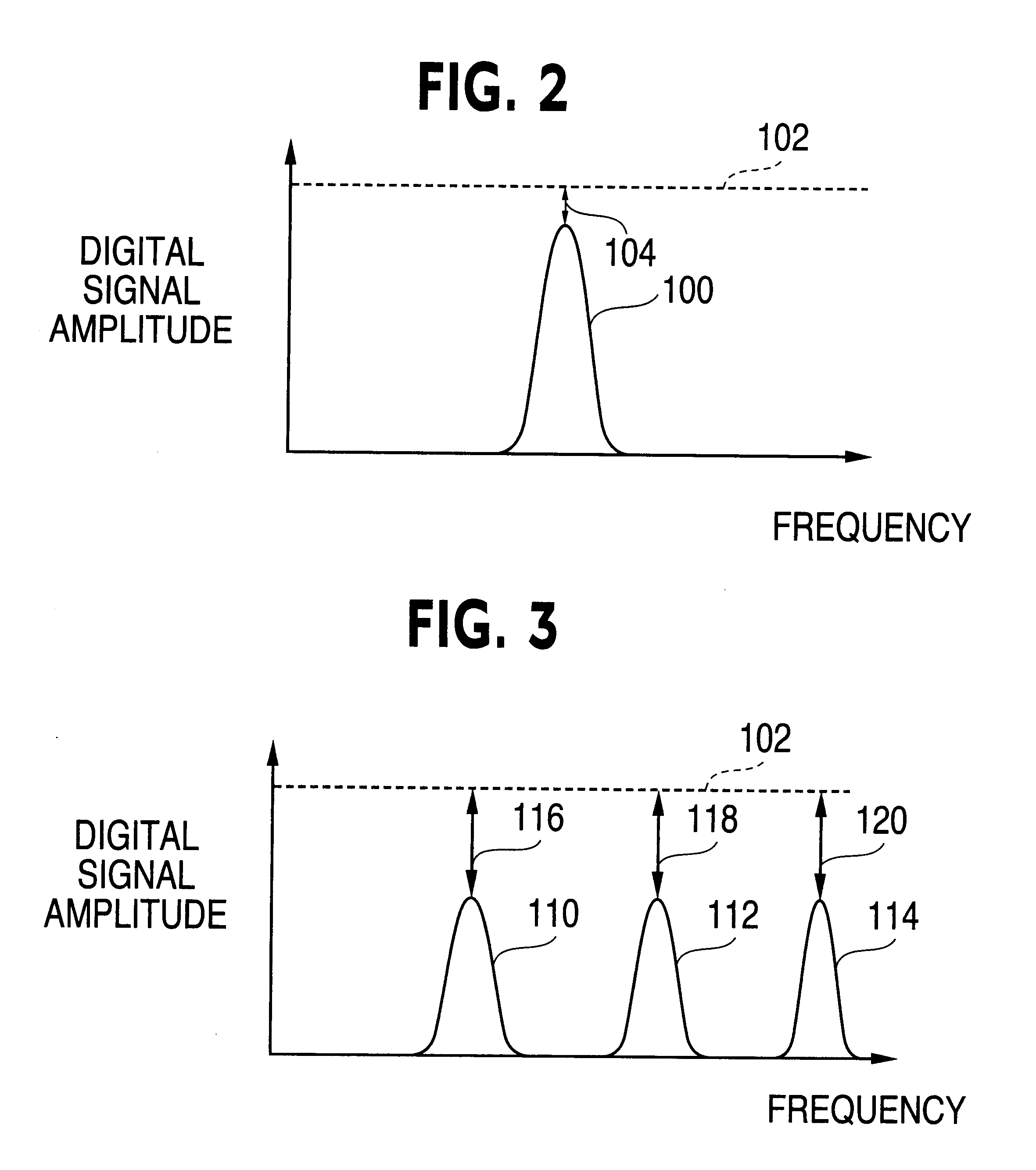 Wideband multicarrier power control for a cellular PCS basestation tranmitter