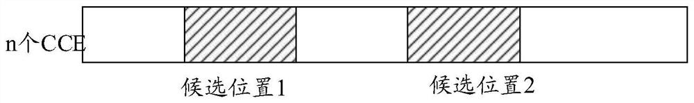 Paging control message transmission method, device and communication equipment