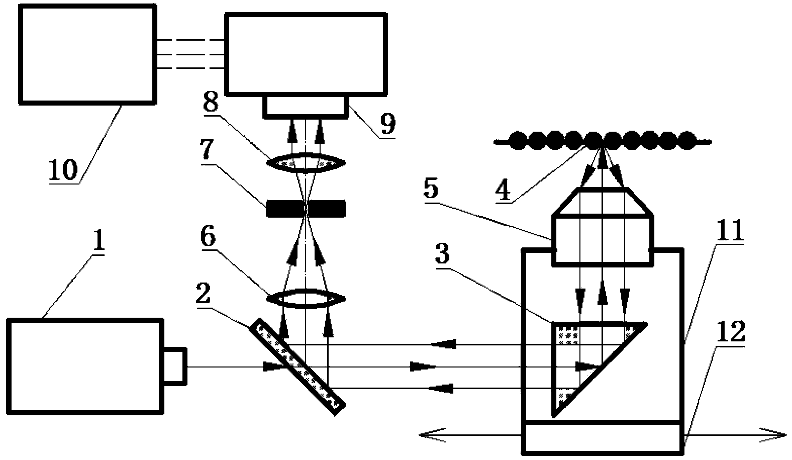 Linear scanning-based fluorescence confocal detection device