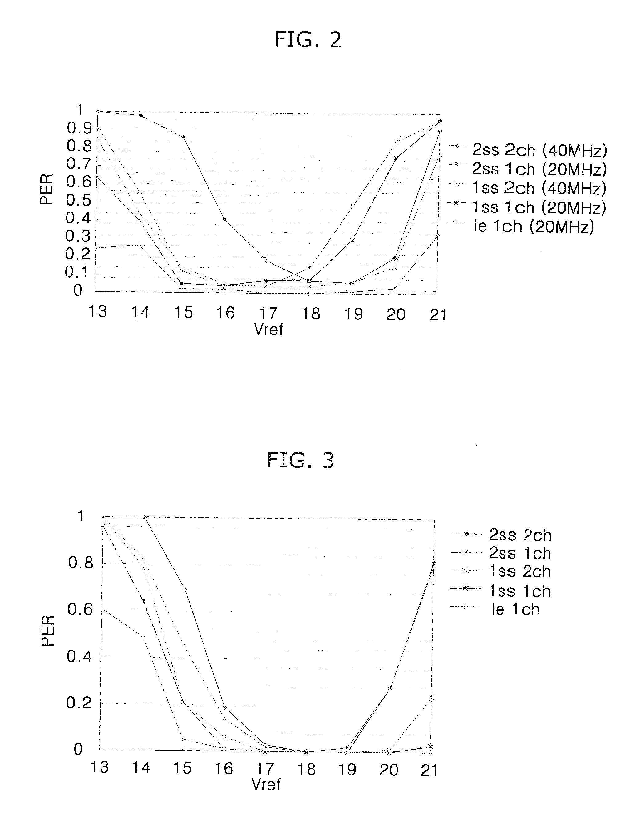 Apparatus and method for receiving signal in wireless communication system using multi antenna