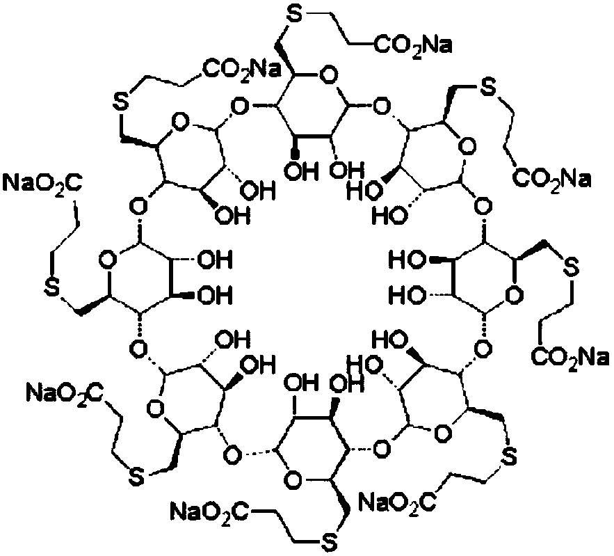 Purification method for intermediate prepared by sugammadex sodium