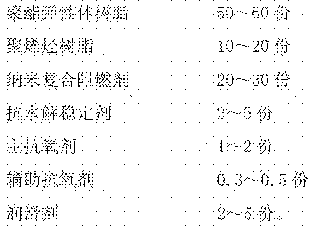 Low-smoke, halogen-free and flame-retardant polyester elastomer thin-wall insulating material and preparation method thereof