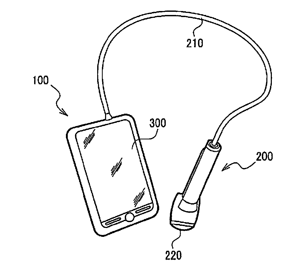 Ultrasonic measurement device and ultrasonic imaging device