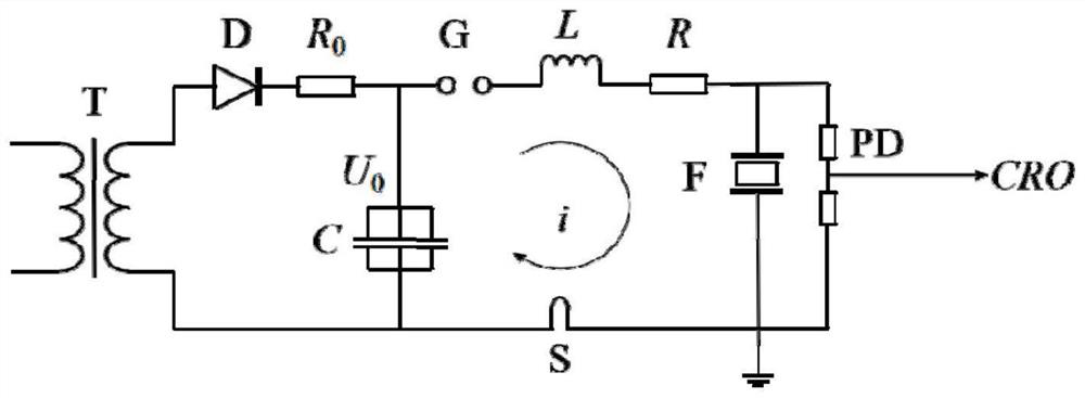 ZnO resistor disc absorption energy equivalent analysis method and device and medium