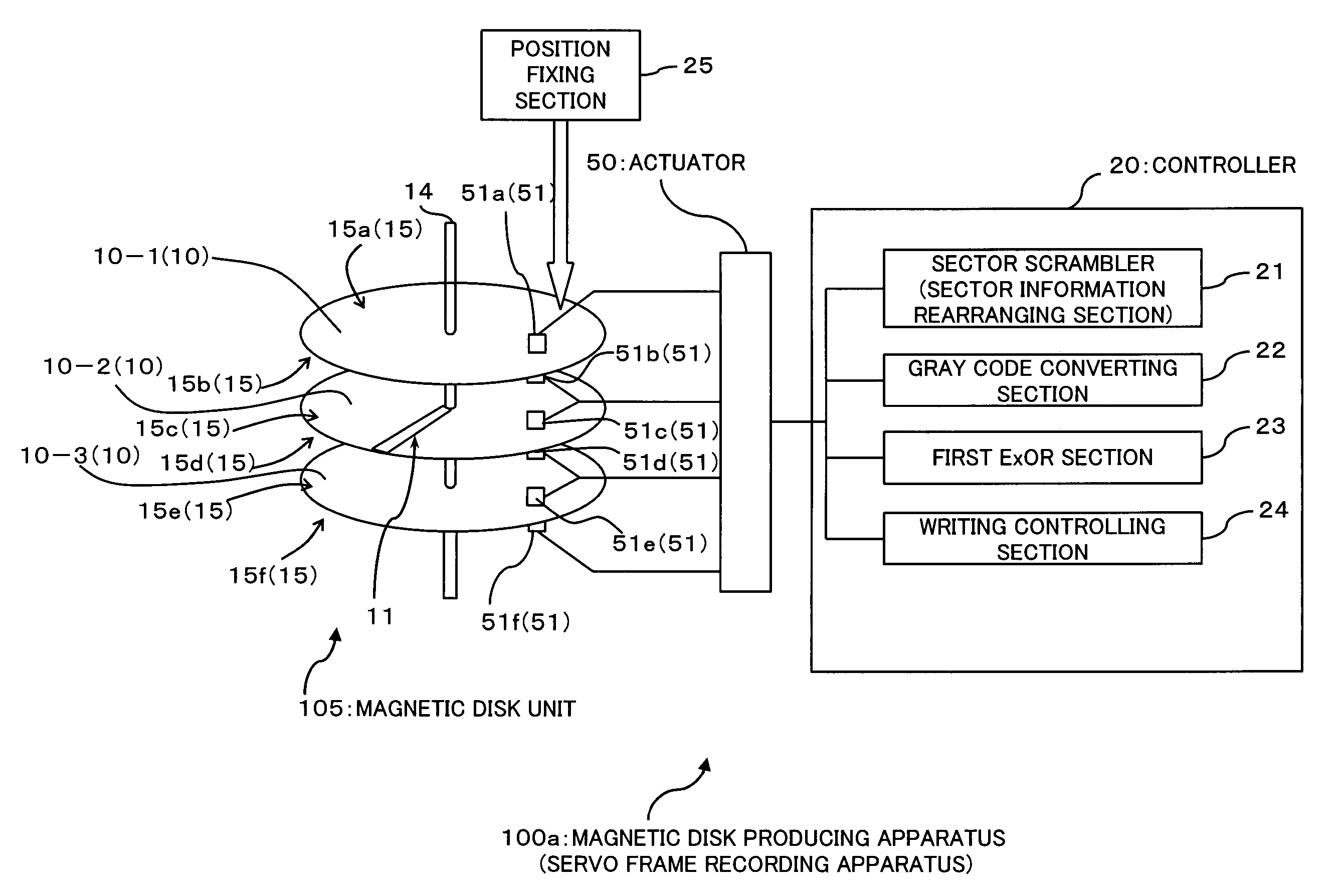 Method and apparatus for recording servo frame, storage disk, and method and apparatus for obtaining servo frame information