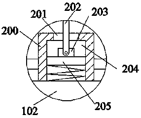 Logistics transportation equipment