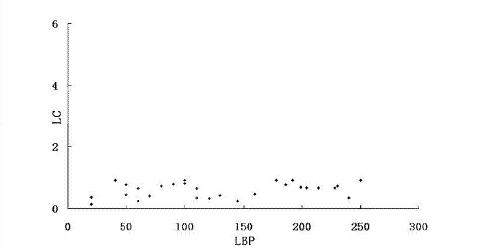 Associated parallel matching method for multi-source multi-track long-strip satellite remote sensing images