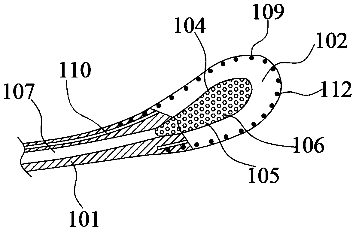 Uterine curettage apparatus for gynecological treatment