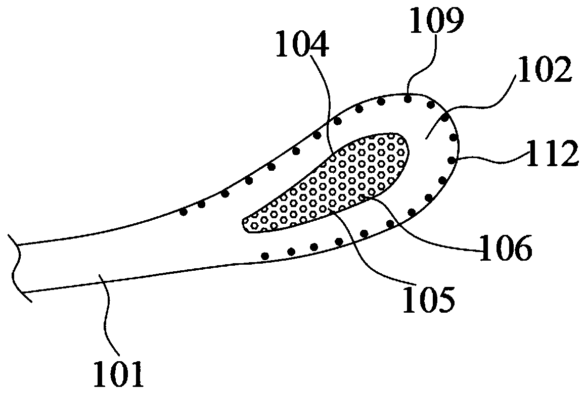 Uterine curettage apparatus for gynecological treatment