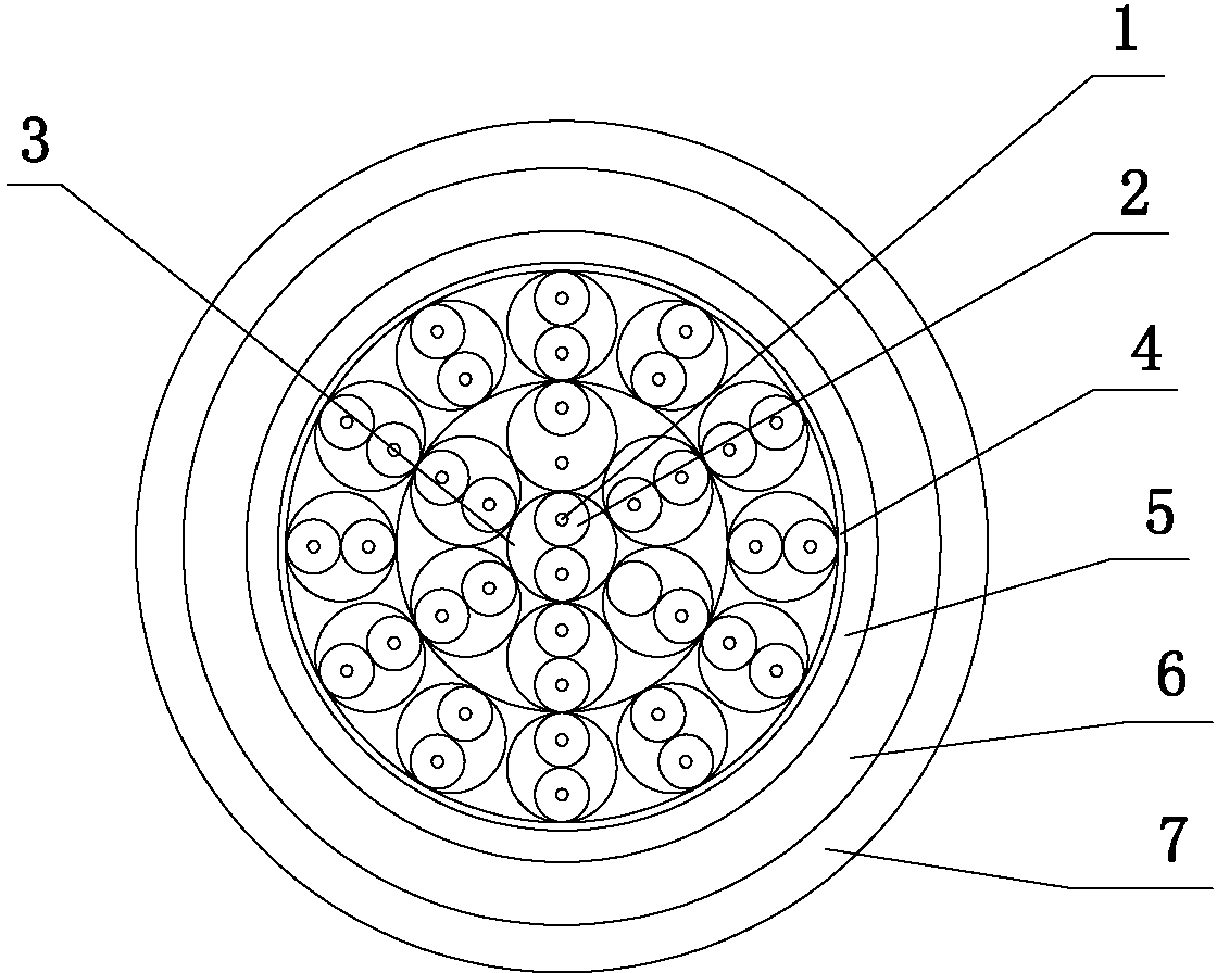 Sonar signal control flexile cable with high electromagnetic-interference resistance