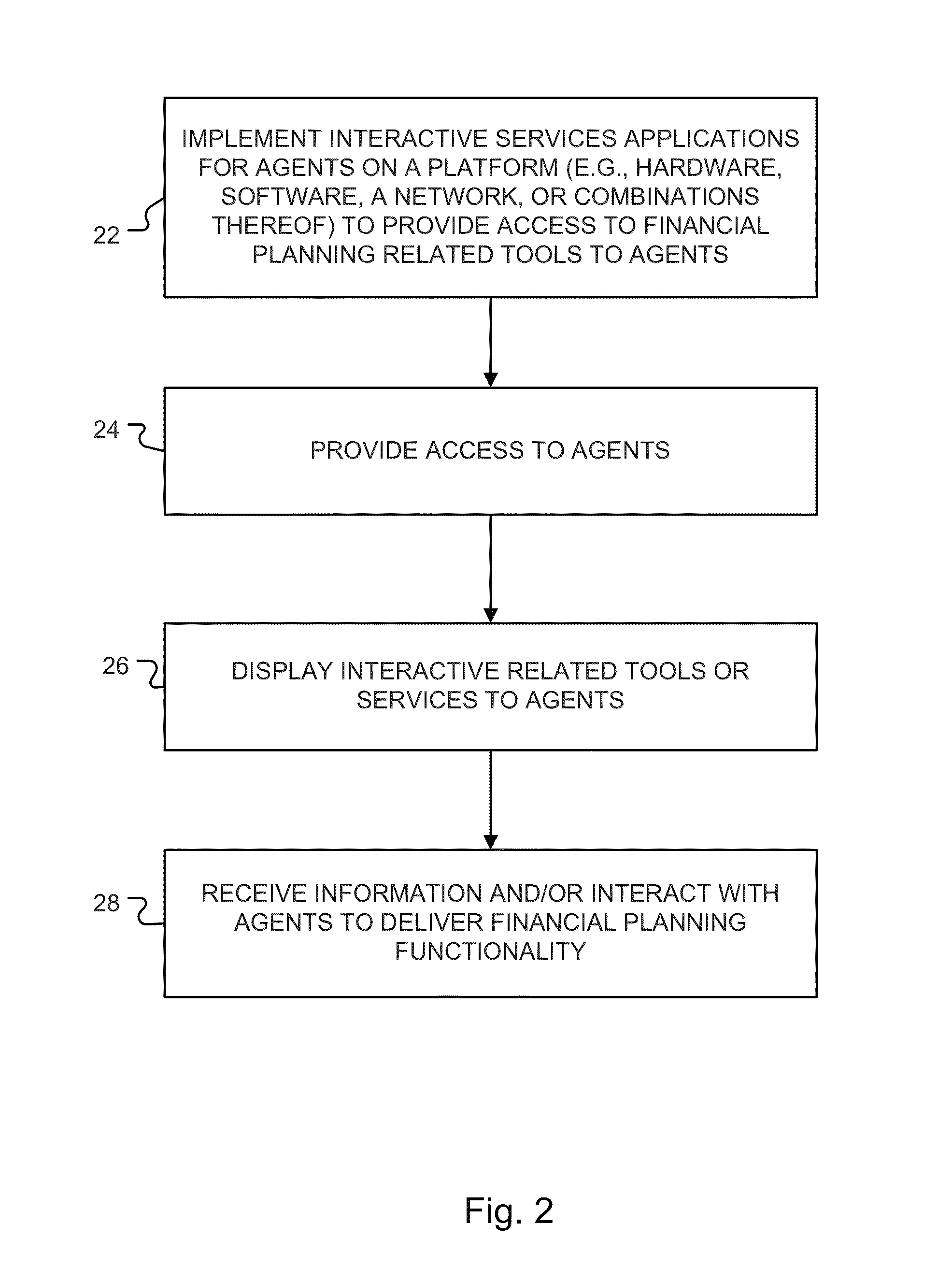 Interactive systems and methods for supporting financial planning related activities