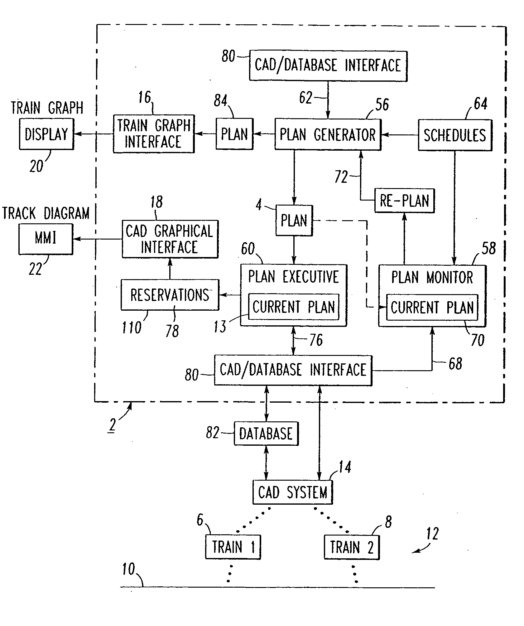 Dynamic optimizing traffic planning method and system