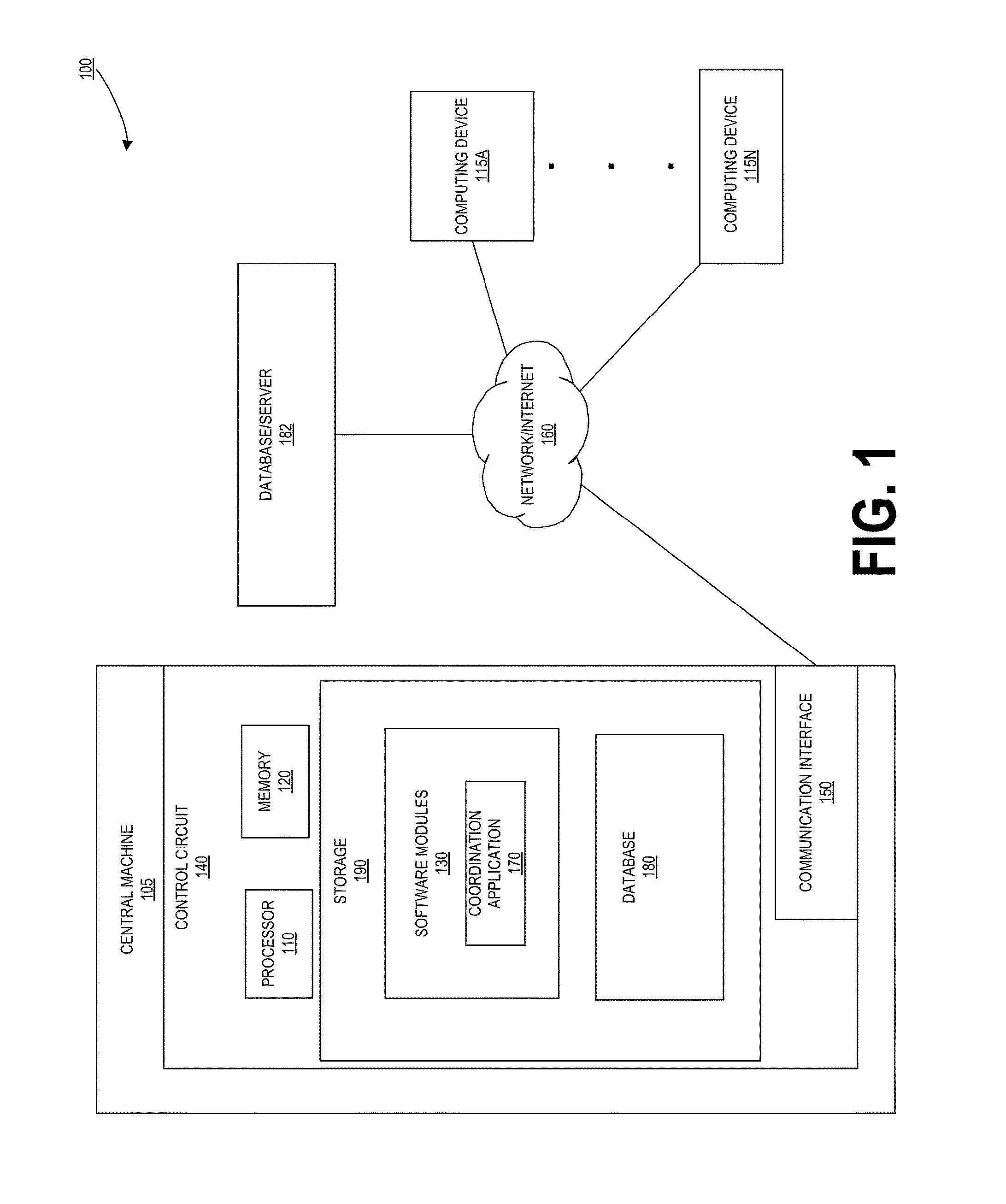 System and method for dynamically coordinating tasks, schedule planning, and workload management