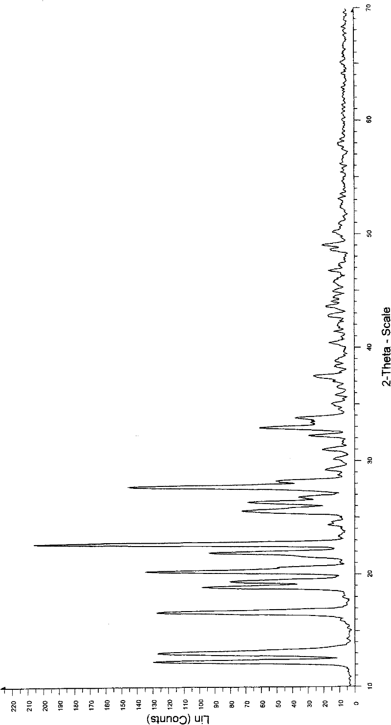 Crystal form of Dimethylamino Arglabin hydrochloride