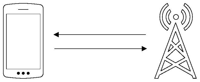 Data processing method and related device