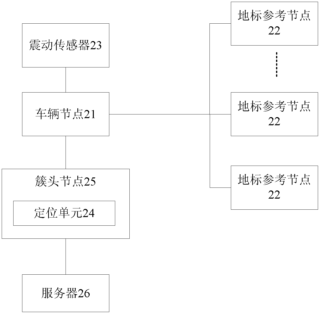 Vehicle wireless positioning method and system in parking lot