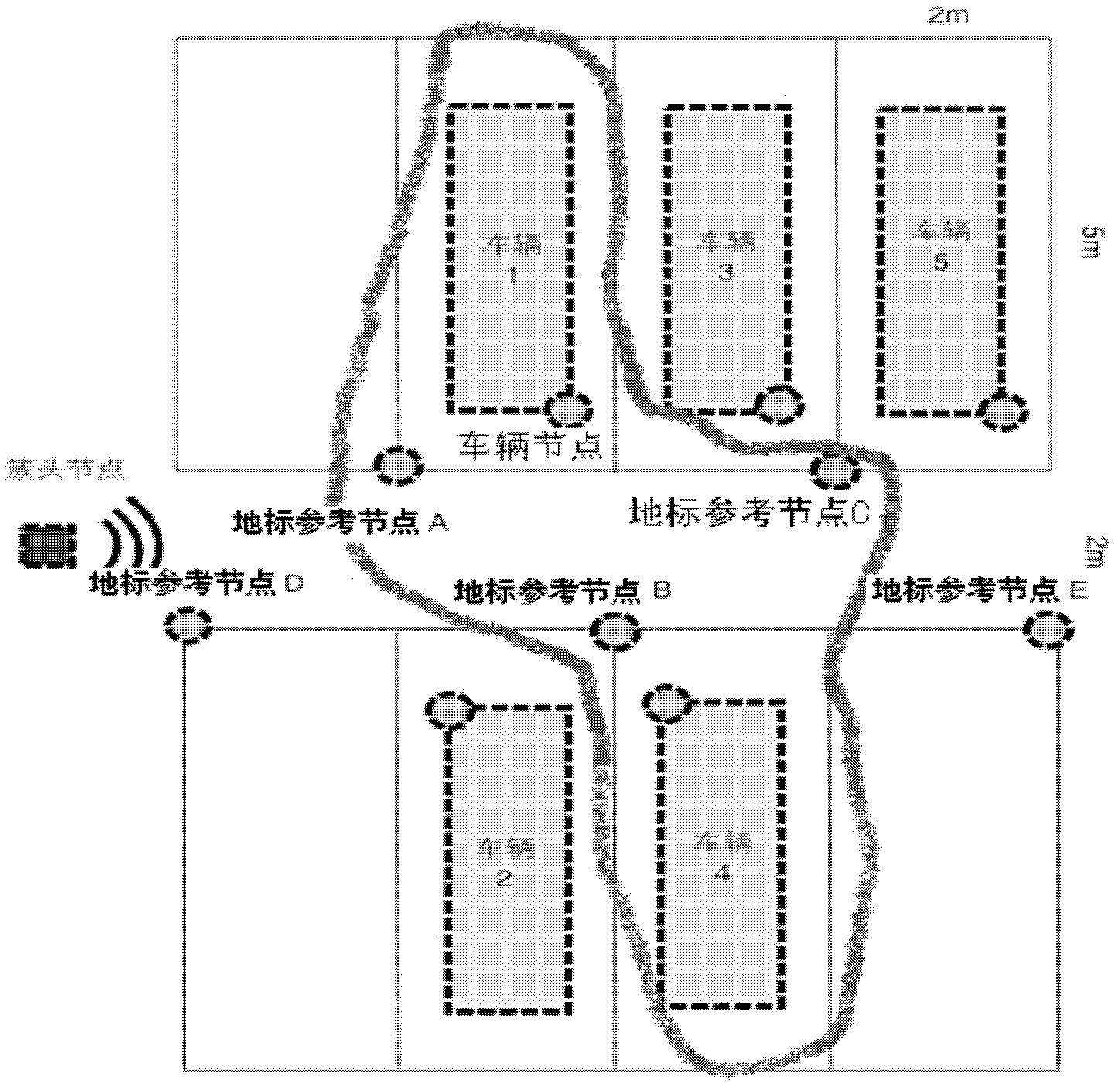 Vehicle wireless positioning method and system in parking lot