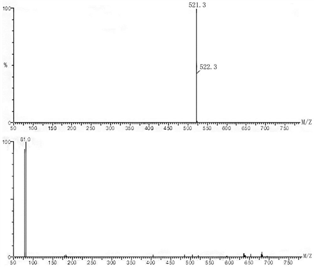 Triphenylphosphine modification-based mitochondrion targeted melatonin as well as preparation method and application thereof