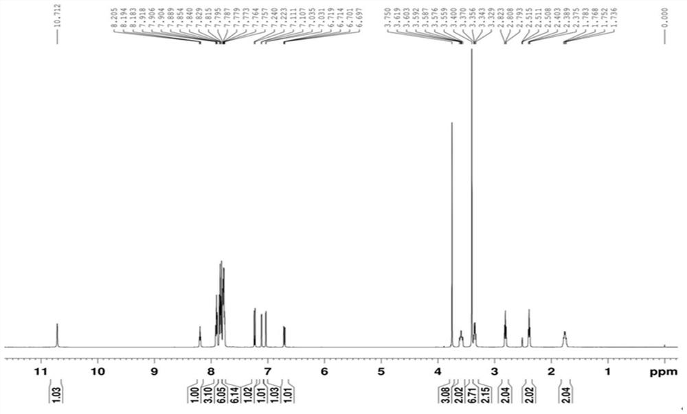 Triphenylphosphine modification-based mitochondrion targeted melatonin as well as preparation method and application thereof