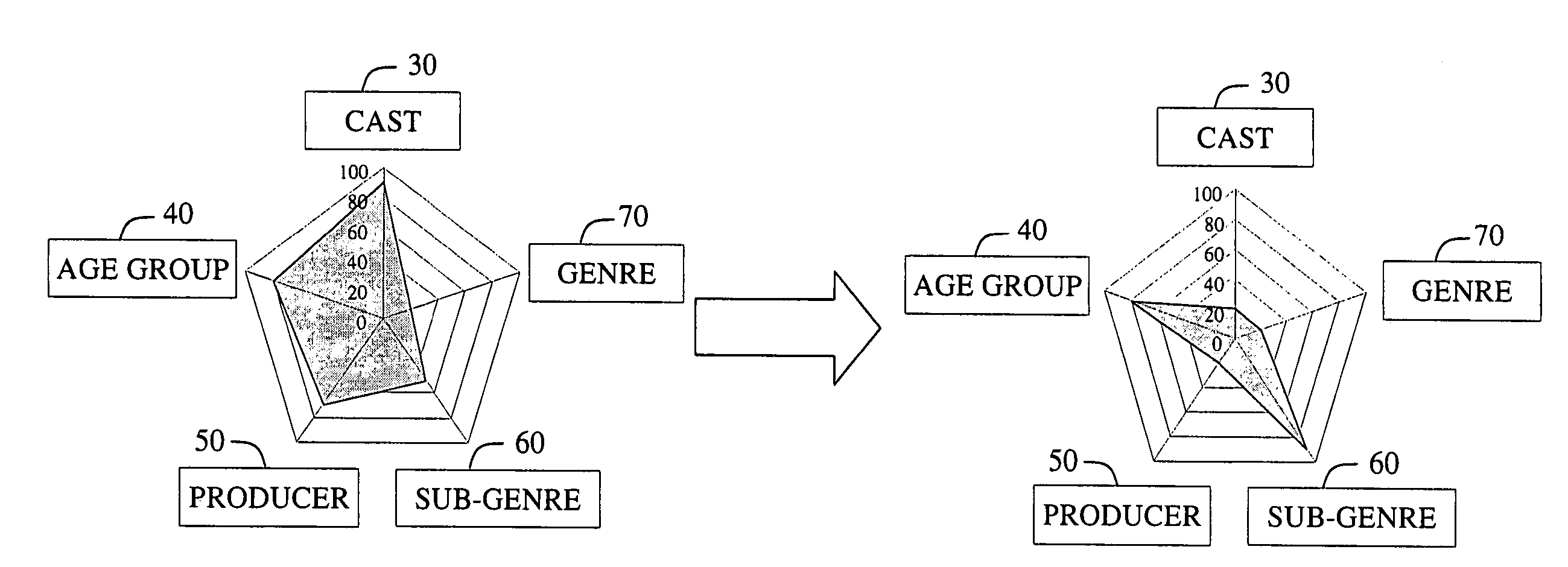 Information navigation apparatus