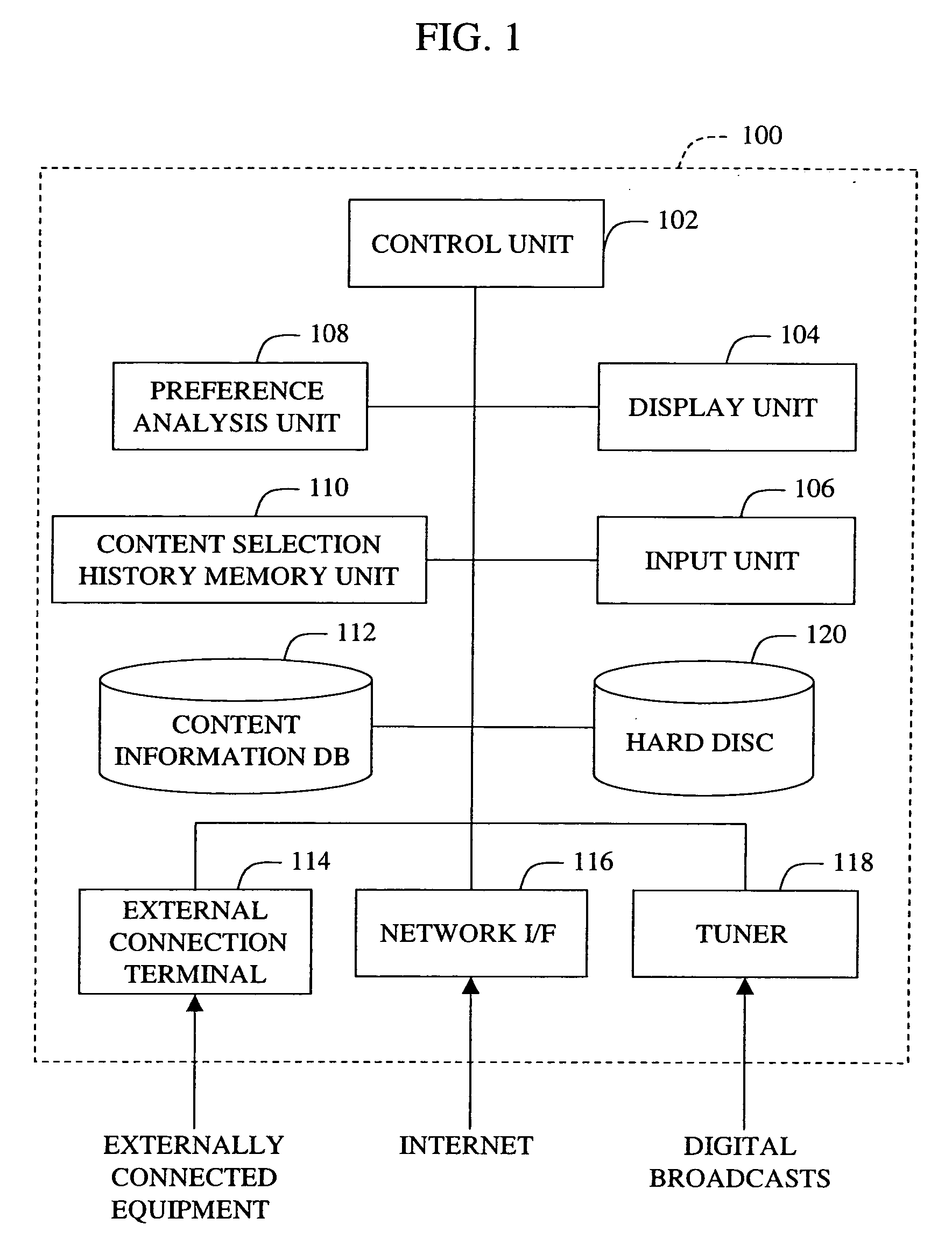 Information navigation apparatus