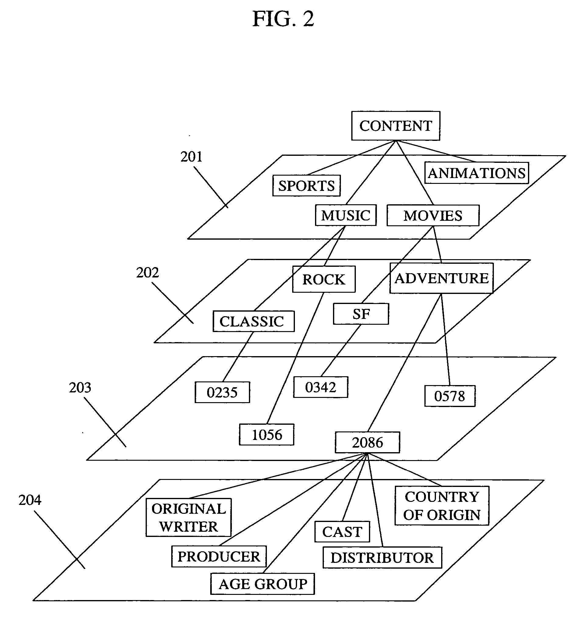 Information navigation apparatus