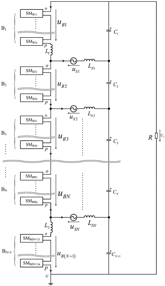 n-input single-phase n+1 switch group mmc rectifier and its control method